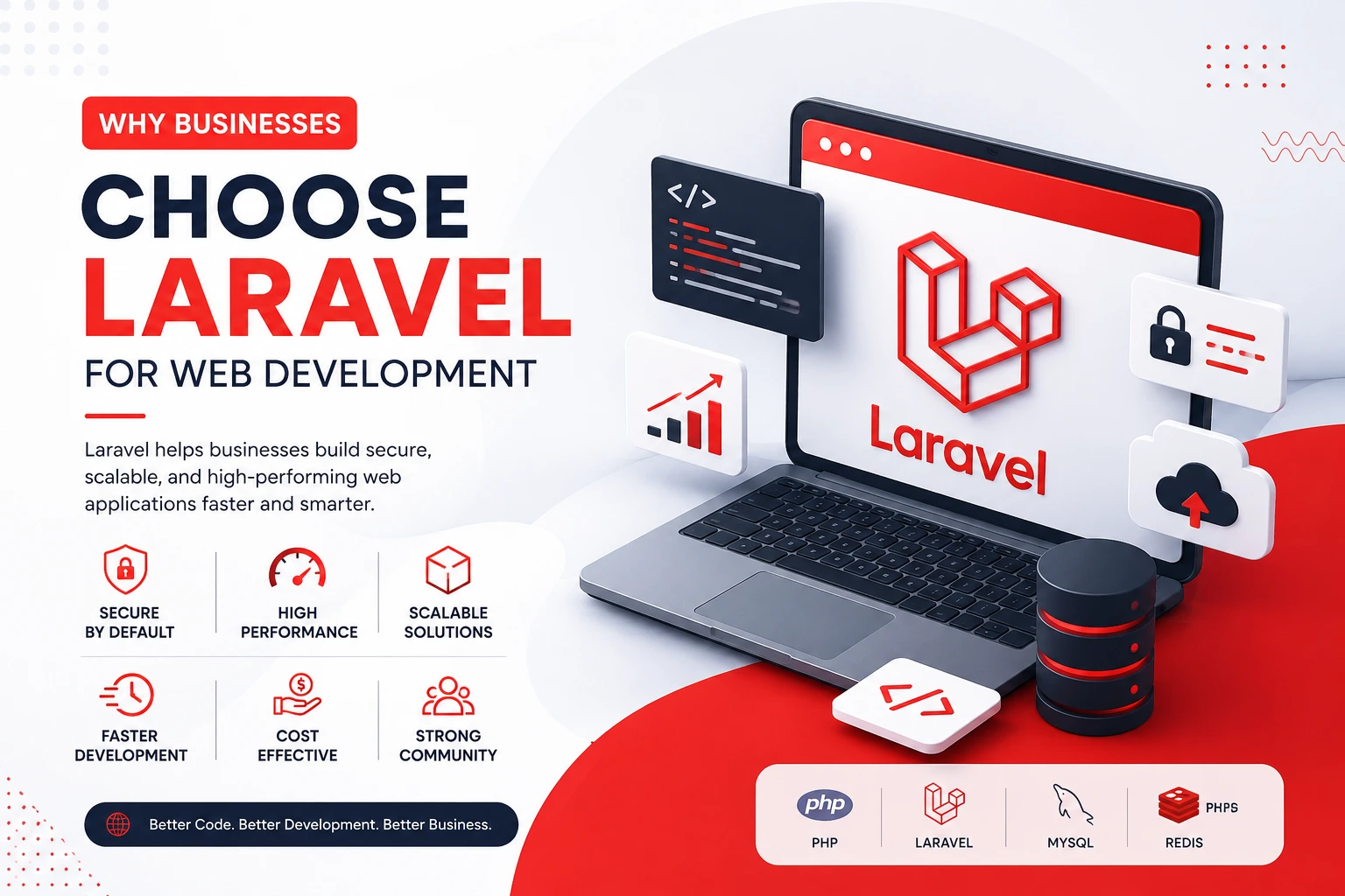 Why Businesses Choose Laravel for Web Development