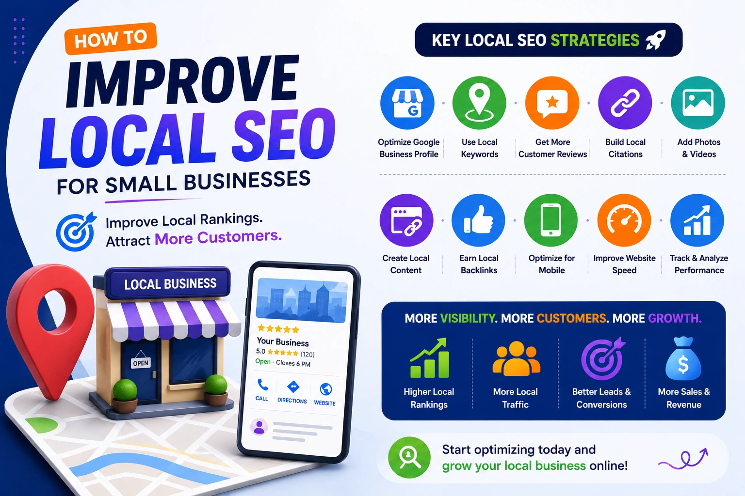 How to Improve Local SEO for Small Businesses